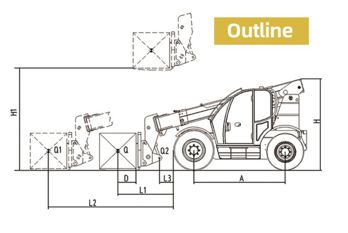 Telescopic Handler / Telehandler, FK-F12T