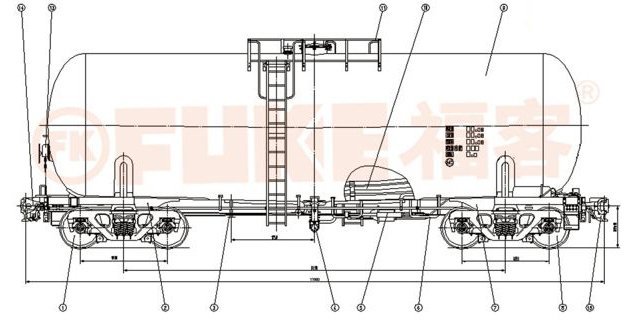 Wagon kolejowy (cysterna), FK7-70HT